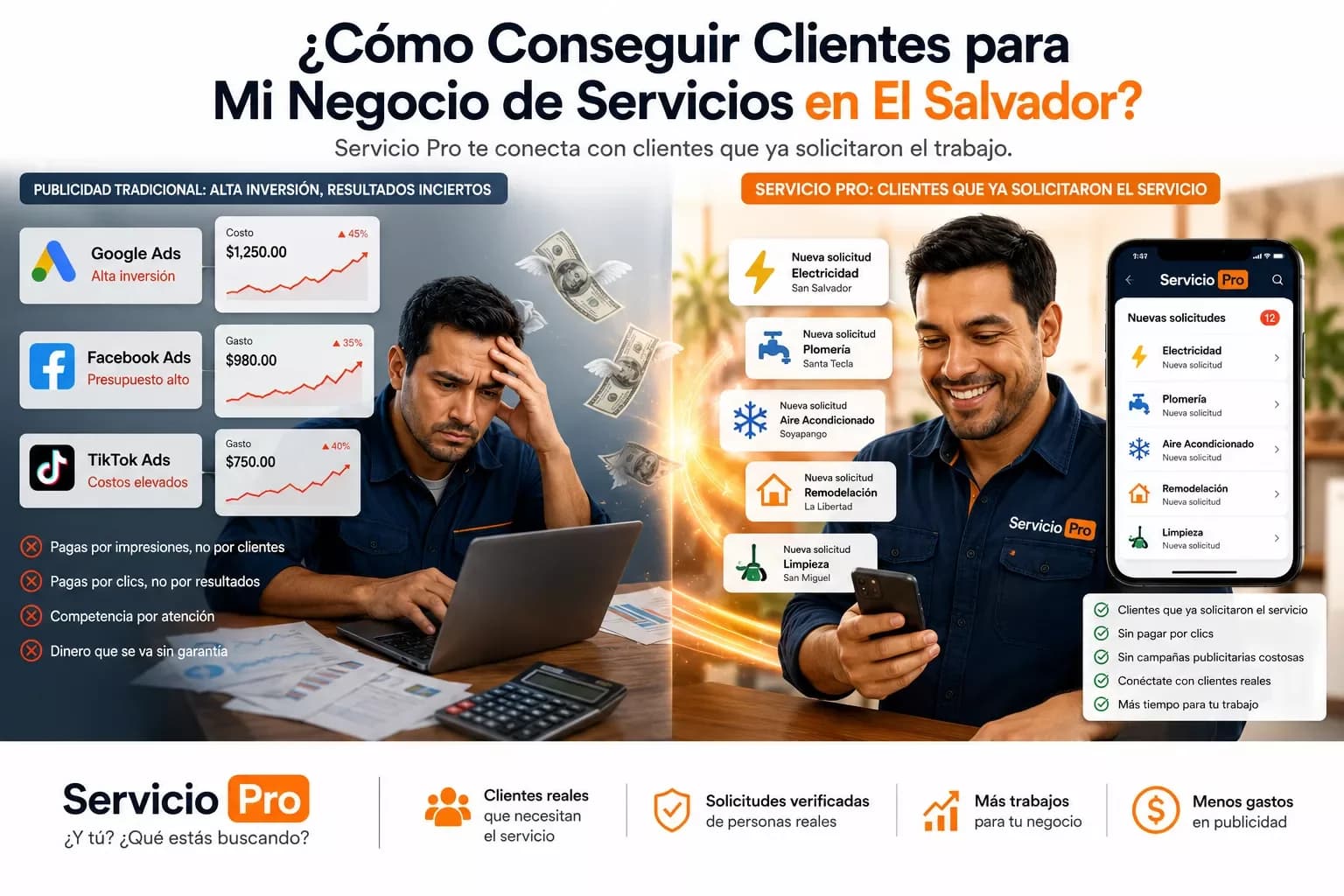 Cómo Conseguir Clientes para Mi Negocio de Servicios en El Salvador