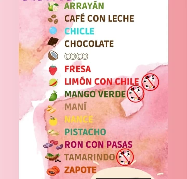 Trabajo 4 de Sweet Annie Event