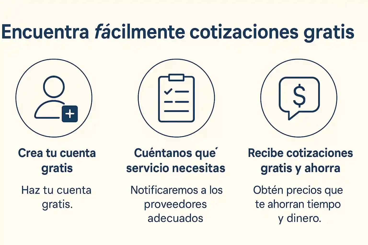 Diseñadores web verificados en El Salvador: cotiza tu proyecto