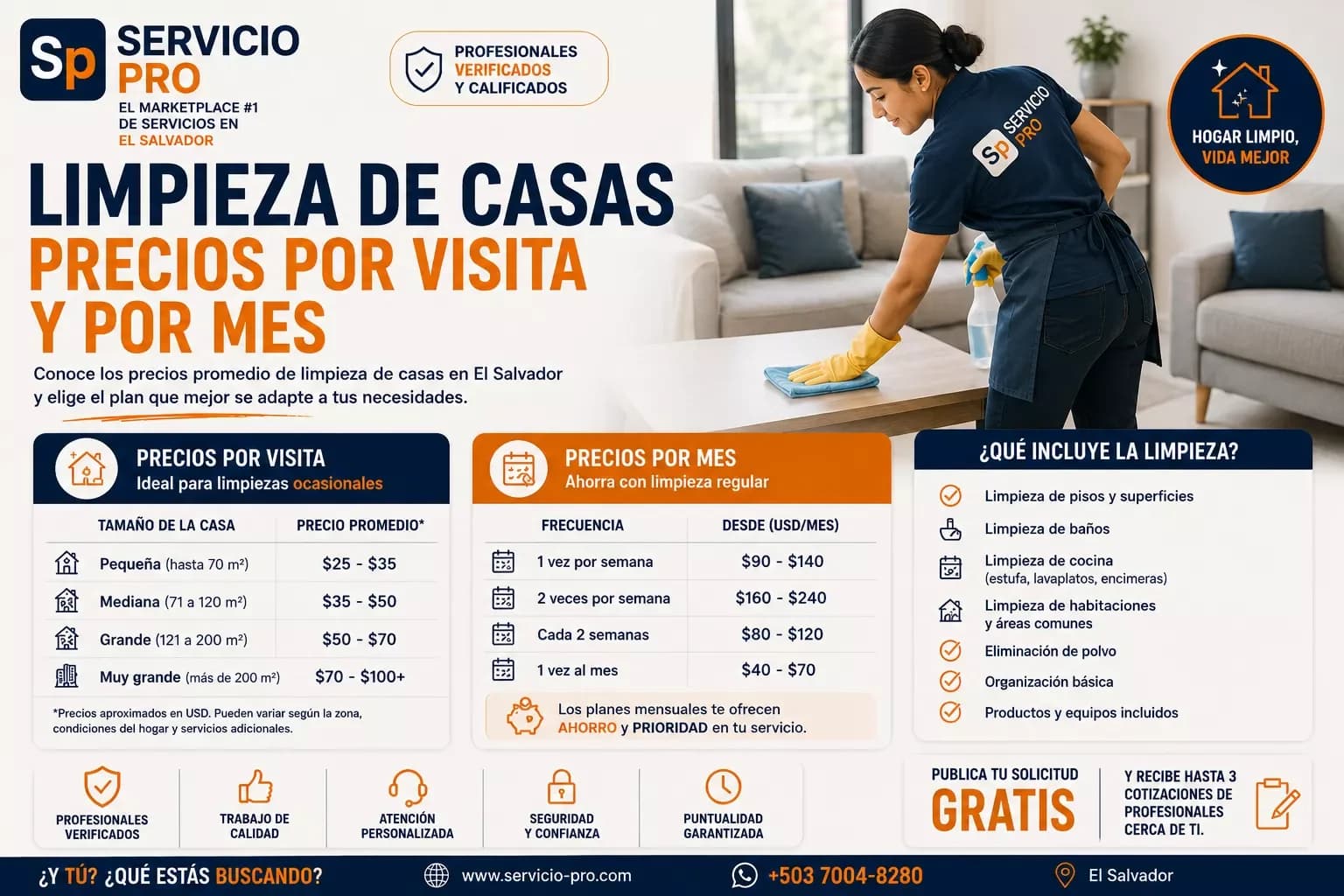 Limpieza de casas: precios por visita y por mes en El Salvador