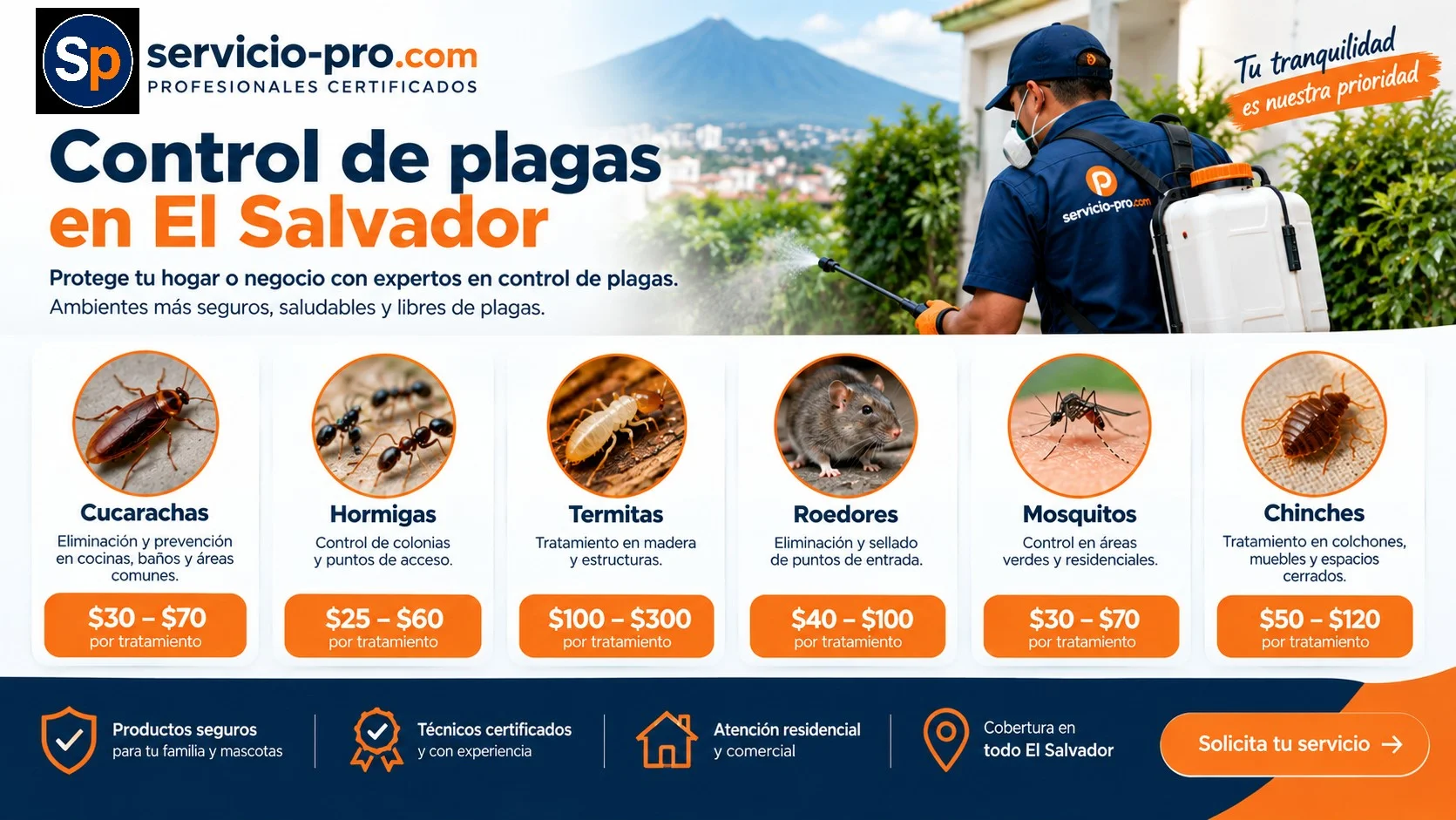Control de plagas en El Salvador: precios por tipo de plaga